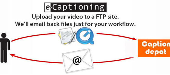 e captioning